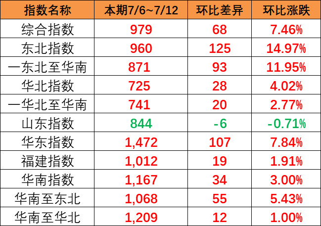 首页| 918博天堂集团中国官方网站