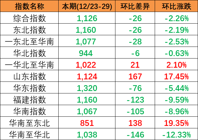 首页| 918博天堂集团中国官方网站