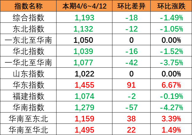 首页| 918博天堂集团中国官方网站
