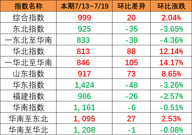 首页| 918博天堂集团中国官方网站