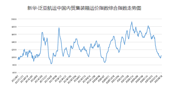 首页| 918博天堂集团中国官方网站