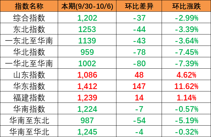首页| 918博天堂集团中国官方网站
