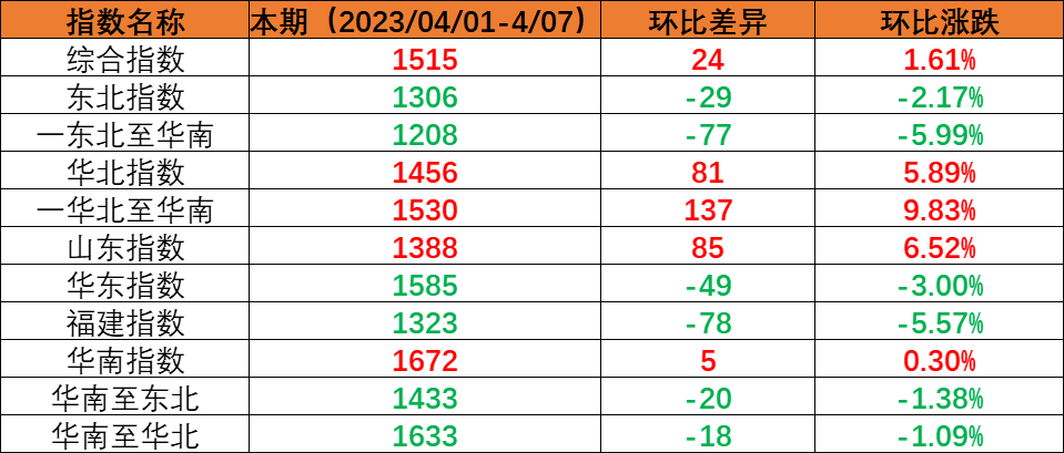 首页| 918博天堂集团中国官方网站