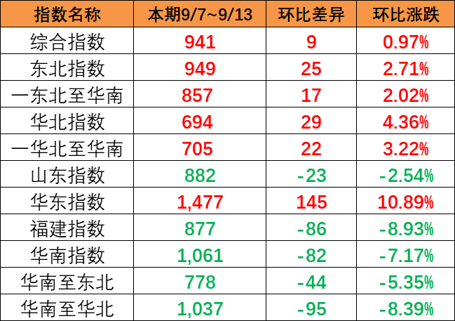 首页| 918博天堂集团中国官方网站