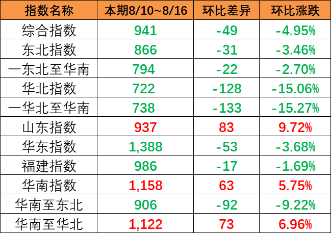 daa9c53bd261db5adf88d37a7e91937f66c85360eaf93 首页| 918博天堂集团中国官方网站