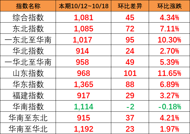 首页| 918博天堂集团中国官方网站