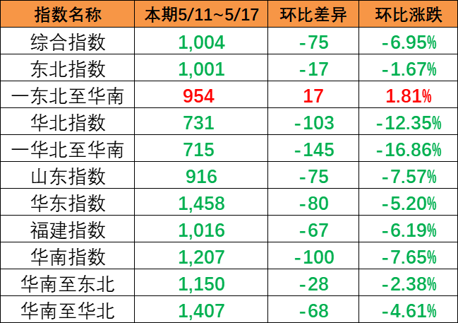 首页| 918博天堂集团中国官方网站