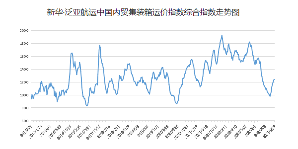 f10d0823ceab1e93202ad4a68c70347f65212e0dd5589 首页| 918博天堂集团中国官方网站