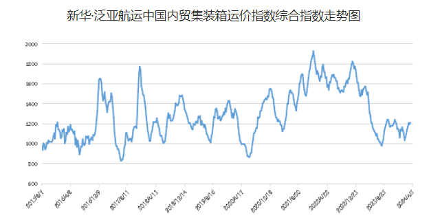 首页| 918博天堂集团中国官方网站