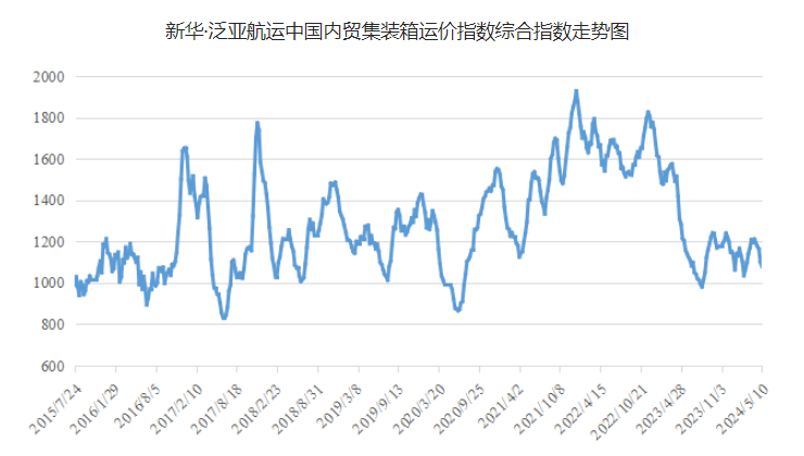 首页| 918博天堂集团中国官方网站